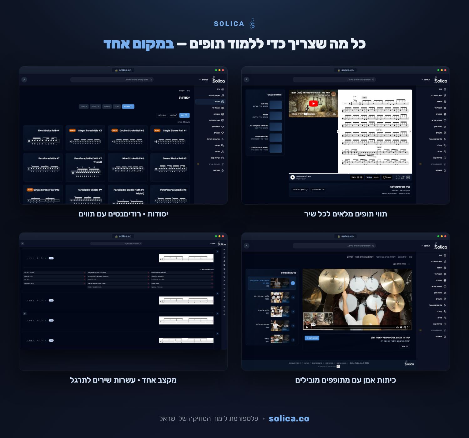 לימוד מוזיקה באינטרנט מדריך ממורה לתופים — תווים 1